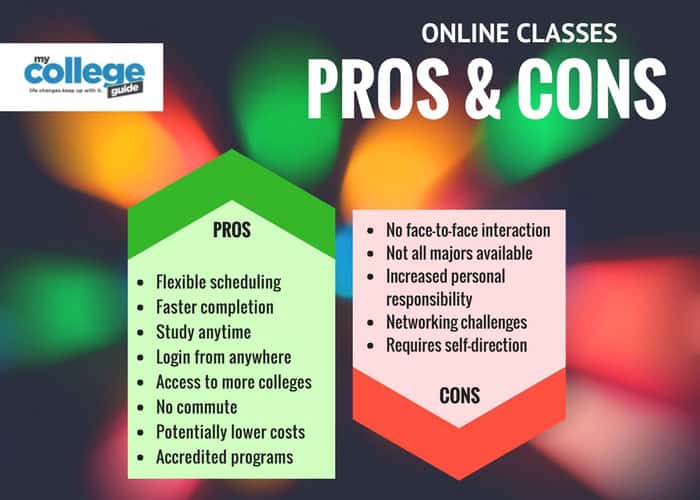 the-pros-and-cons-of-online-and-traditional-education-a-best-course